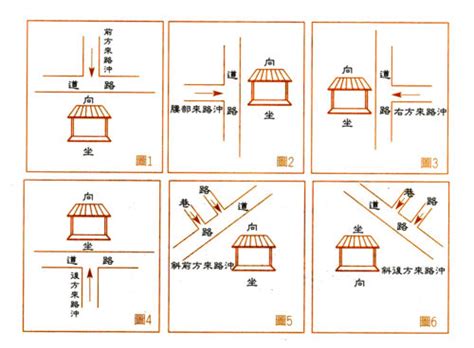 房子面對車道|大樓面對車道出口「竟是路沖煞」 專家曝2招化解